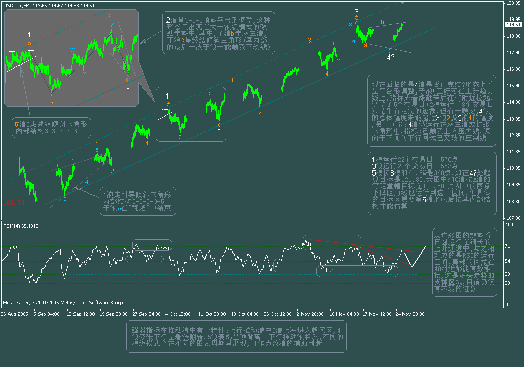 jpy h4.gif